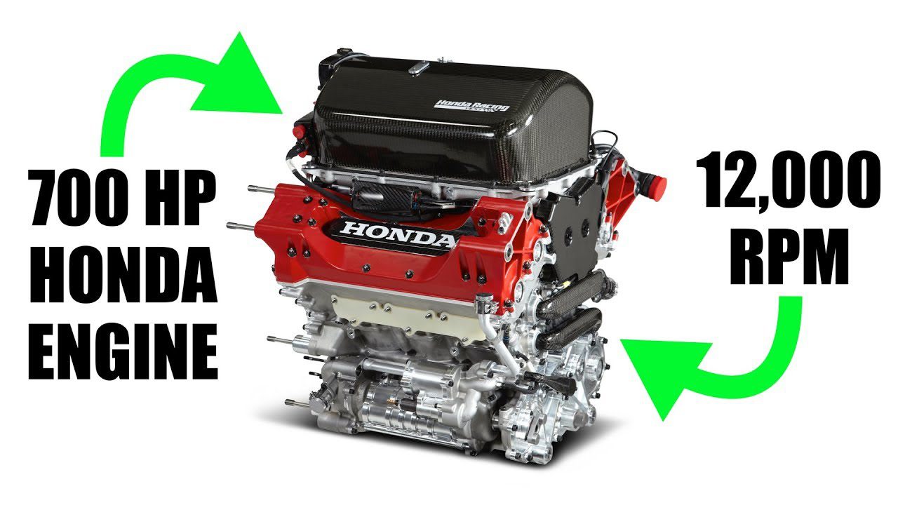 What is the Most Powerful Engine in Honda?