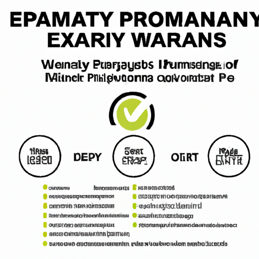 Understanding Warranty Coverage For Eps