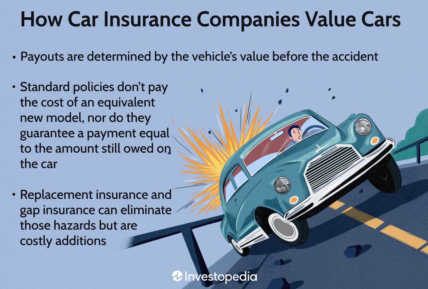 Can Insurance Companies Track Your Car