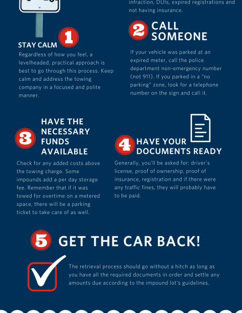 Does Getting Your Car Impounded Affect Your Insurance