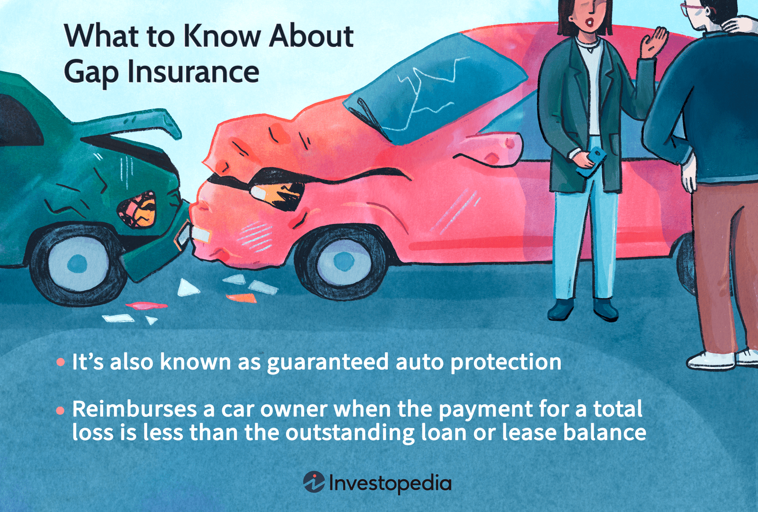 How Do I Know If My Car Has Gap Insurance