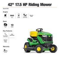 How Many Hours Will a John Deere Lawn Tractor Last